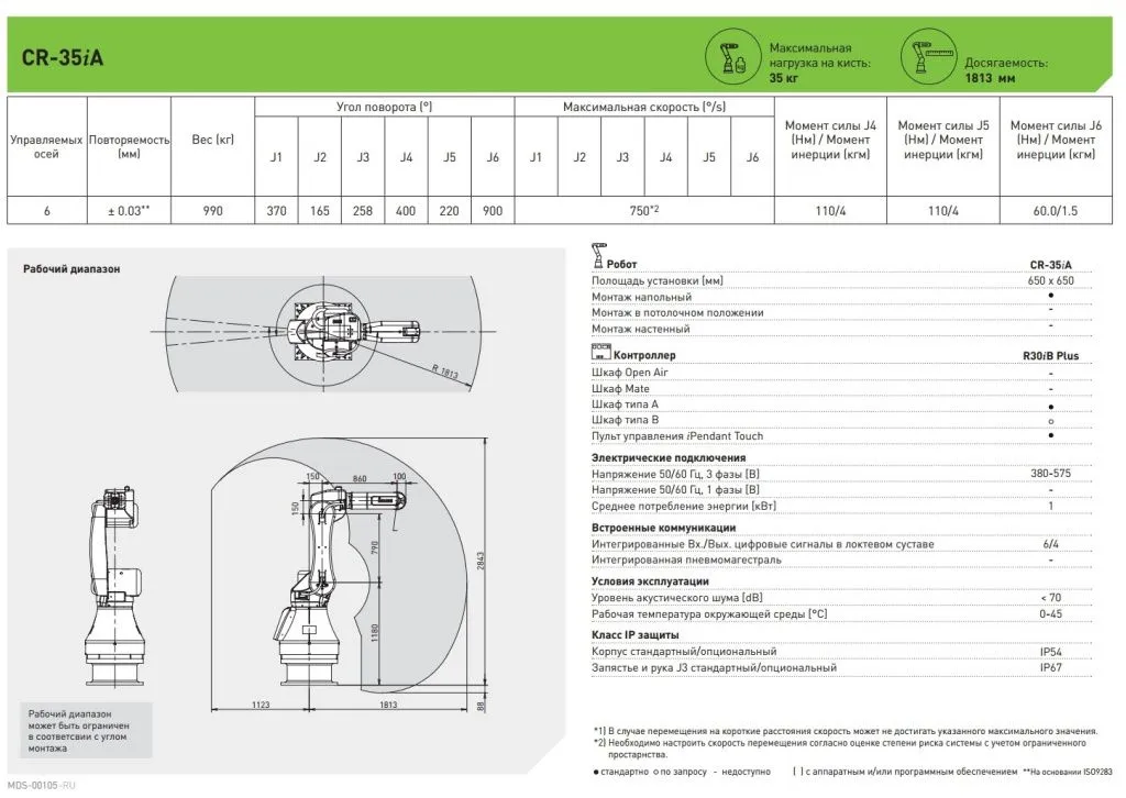 CR-35iA Tech.jpg CR-35iA Tech.jpg